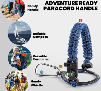 Product Image 5 - RAYMYLO One Gallon Wat