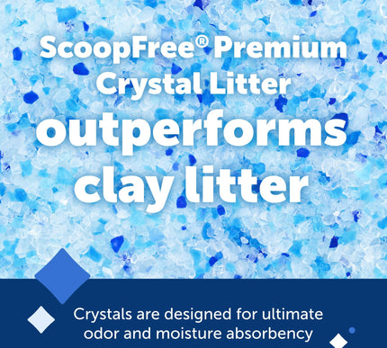 Product Image 2 - PetSafe ScoopFree Prem