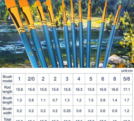 Product Image 6 - Acrylic Paint Brush Se