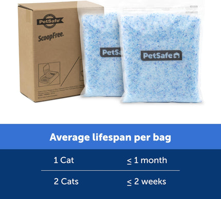 Product Image 5 - PetSafe ScoopFree Prem