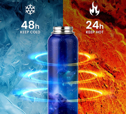 Product Image 4 - RAYMYLO 40oz Insulated