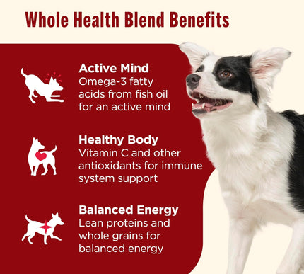 Product Image 4 - Nutrish Dry Dog Food, 