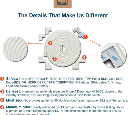 Product Image 6 - Roving Cove HeftyFit E