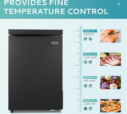 Product Image 4 - EUHOMY 28 CuFt Chest F