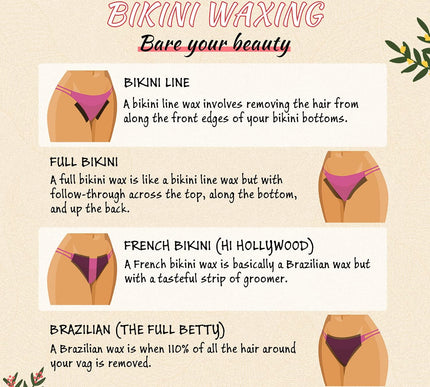 Product Image 4 - Ajoura 1lb Refill Wax 