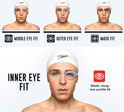 Product Image 2 - Speedo Unisex-Adult Sw