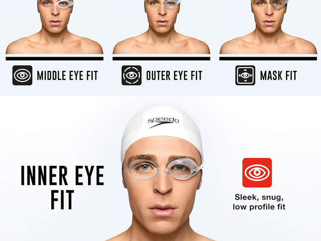 Product Image 2 - Speedo Unisex-Adult Sw