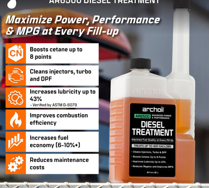 Product Image 2 - Archoil AR6500 Diesel 