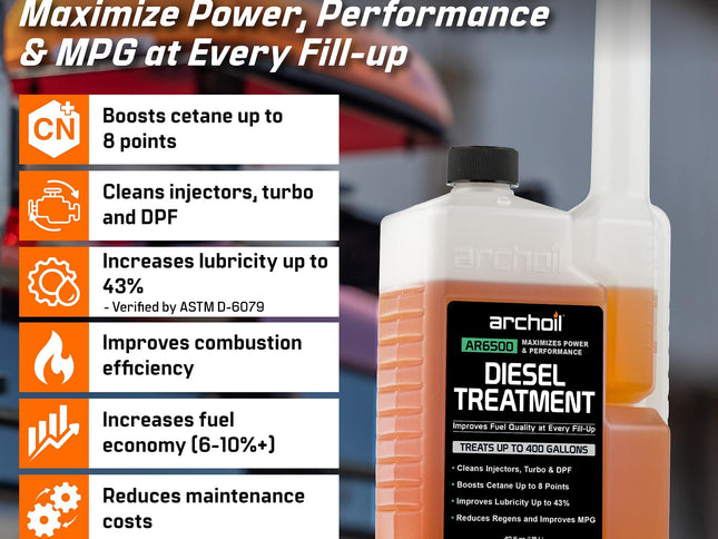 Product Image 2 - Archoil AR6500 Diesel 