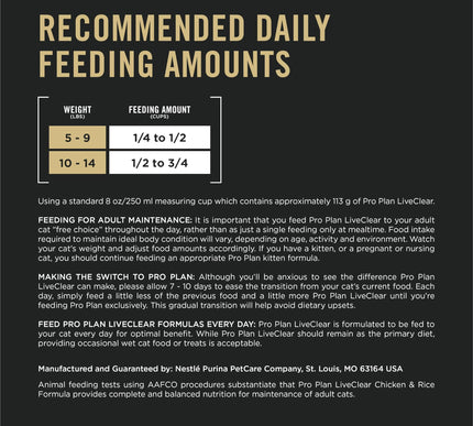 Product Image 5 - Purina Pro Plan Allerg