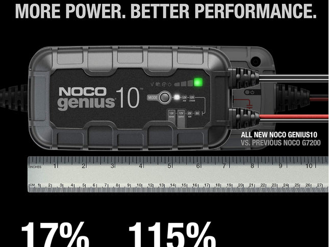 Product Image 2 - NOCO GENIUS10 10A 6V12