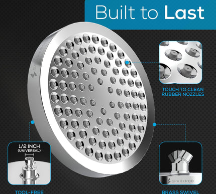 Product Image 5 - SparkPod Shower Head H