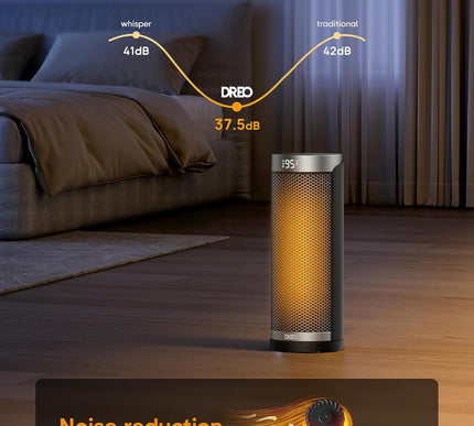 Product Image 8 - Dreo Space Heater for 