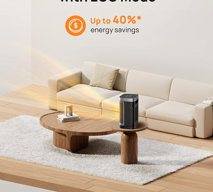 Product Image 5 - Dreo Space Heater, 150