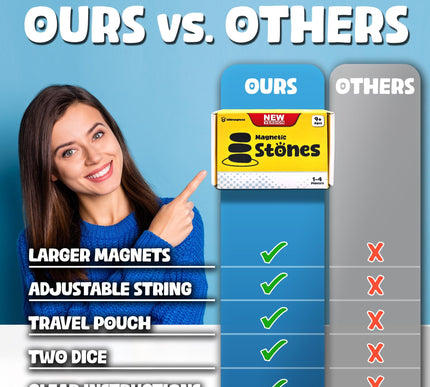 Product Image 2 - Upgraded (Multi-Level)