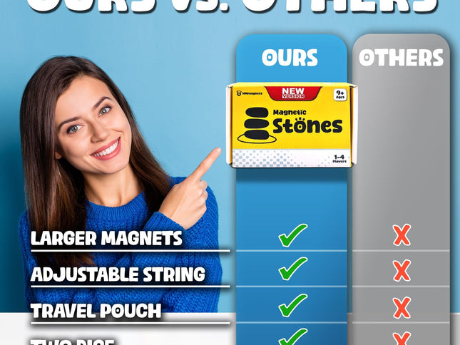 Product Image 2 - Upgraded (Multi-Level)