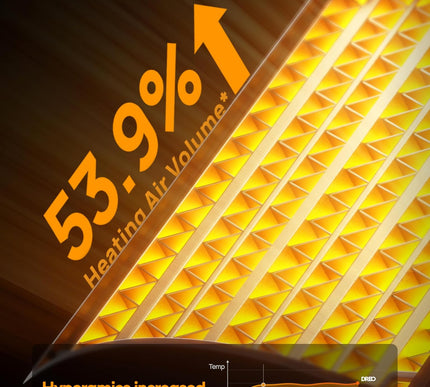 Product Image 4 - Dreo Space Heater, Por