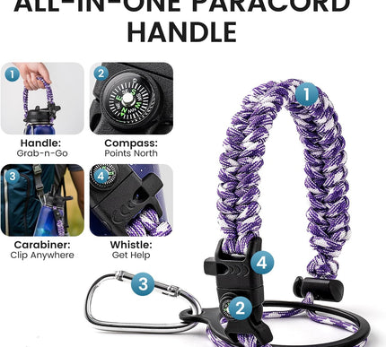 Product Image 6 - RAYMYLO 32oz Insulated