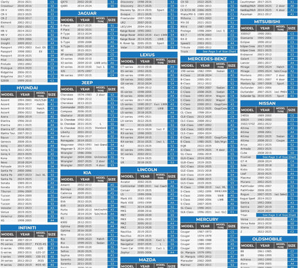 Product Image 5 - EzyShade 10-Layer Wate