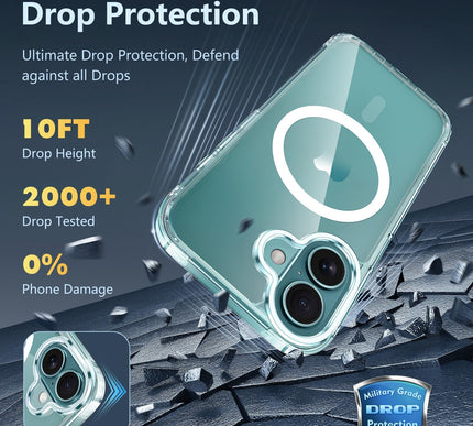 Product Image 7 - FNTCASE for iPhone 16 