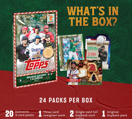 Product Image 5 - 2025 Topps Holiday Bas