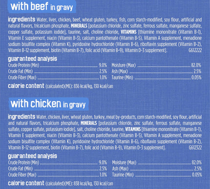 Product Image 8 - Purina Friskies Gravy 