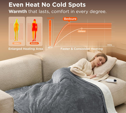 Product Image 5 - Bedsure Heated Blanket