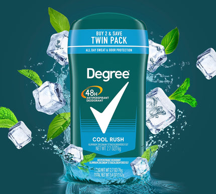 Product Image 6 - Degree Men Original An