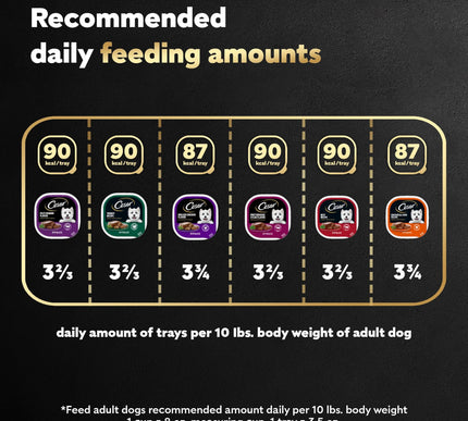 Product Image 8 - Cesar Wet Dog Food Cla