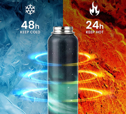 Product Image 4 - RAYMYLO 40oz Insulated