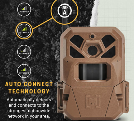 Product Image 6 - Moultrie Edge 2 Cellul