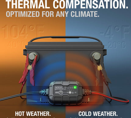 Product Image 4 - NOCO GENIUS2 2A 6V12V 