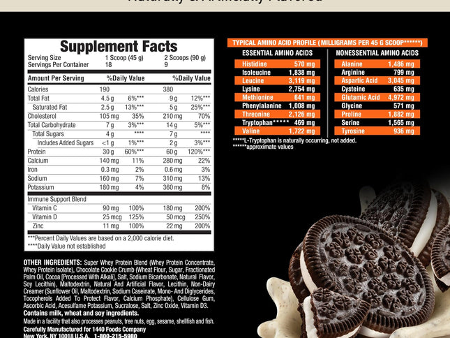 Product Image 2 - Body Fortress Super Ad