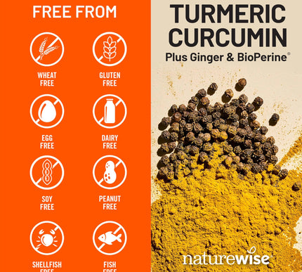 Product Image 7 - NatureWise Curcumin Tu