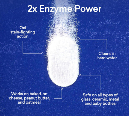 Product Image 3 - BLUELAND 100 PlasticFr