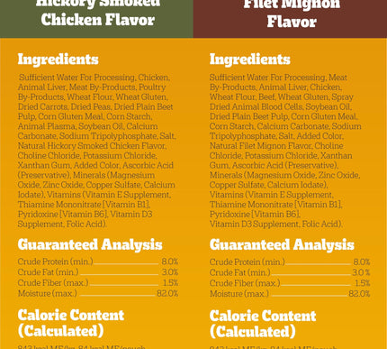 Product Image 7 - Pedigree Choice Cuts i