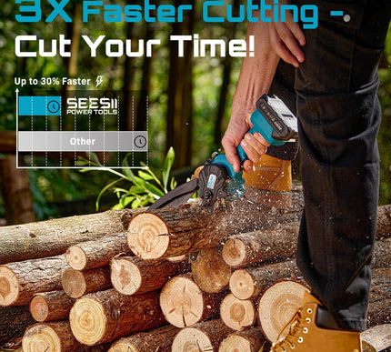 Product Image 3 - SEESII Mini Chainsaw 6