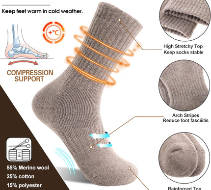 Product Image 3 - MOGGEI Womens Merino W