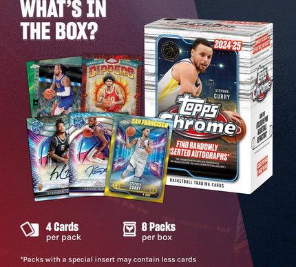 Product Image 8 - 202425 Topps Chrome Ba