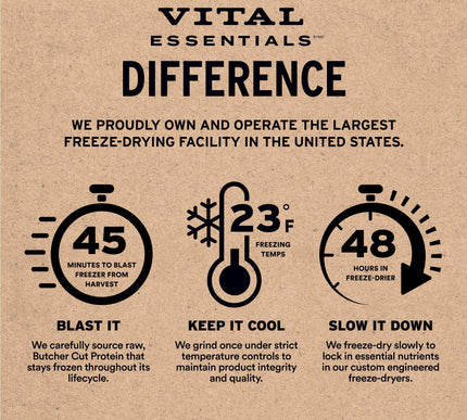 Product Image 5 - Vital Essentials Duck 