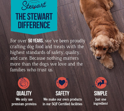 Product Image 2 - Stewart Beef Liver Dog