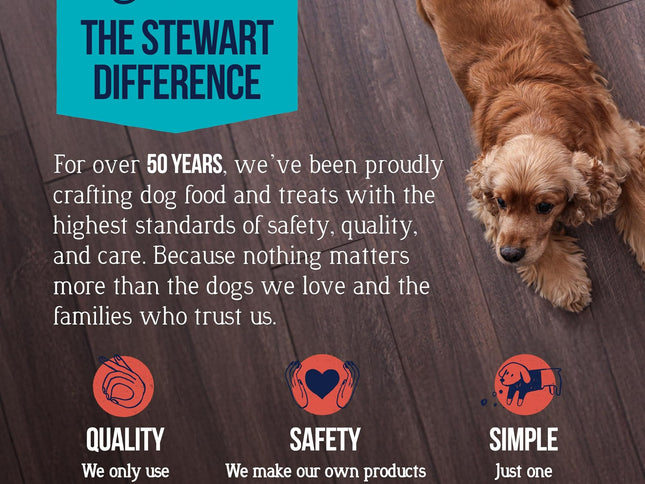 Product Image 2 - Stewart Beef Liver Dog