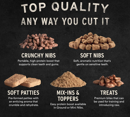 Product Image 8 - Vital Essentials Duck 