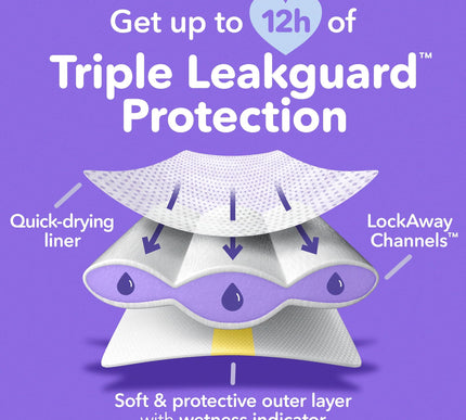 Product Image 5 - Luvs Size 4 Baby Diape