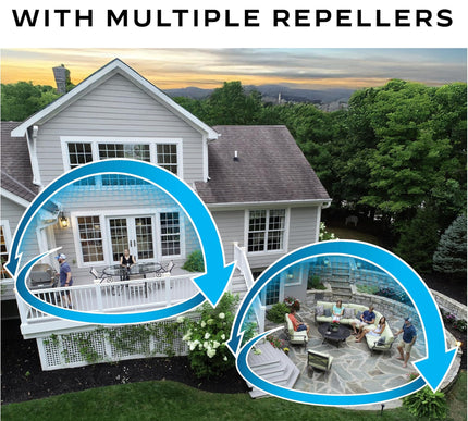 Product Image 6 - Thermacell Mosquito Re