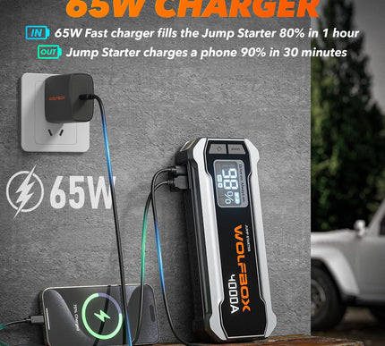 Product Image 3 - WOLFBOX 4000A Jump Sta