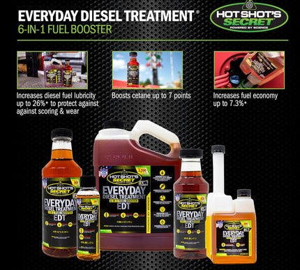 Product Image 8 - Hot Shot's Secret Ever