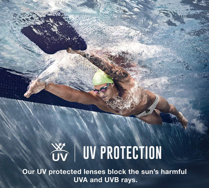 Product Image 5 - Speedo Unisex-Adult Sw